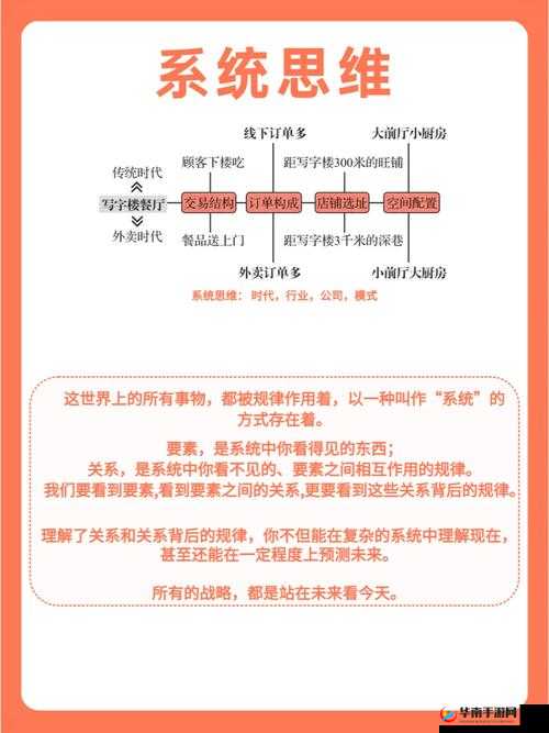 指挥官成就系统如何攻克？底层逻辑与实战操作全攻略深度揭秘