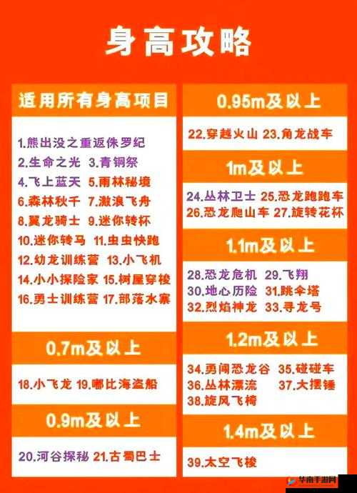 智龙迷城紧急关卡震撼来袭，全新内容揭秘，你能成功挑战吗？