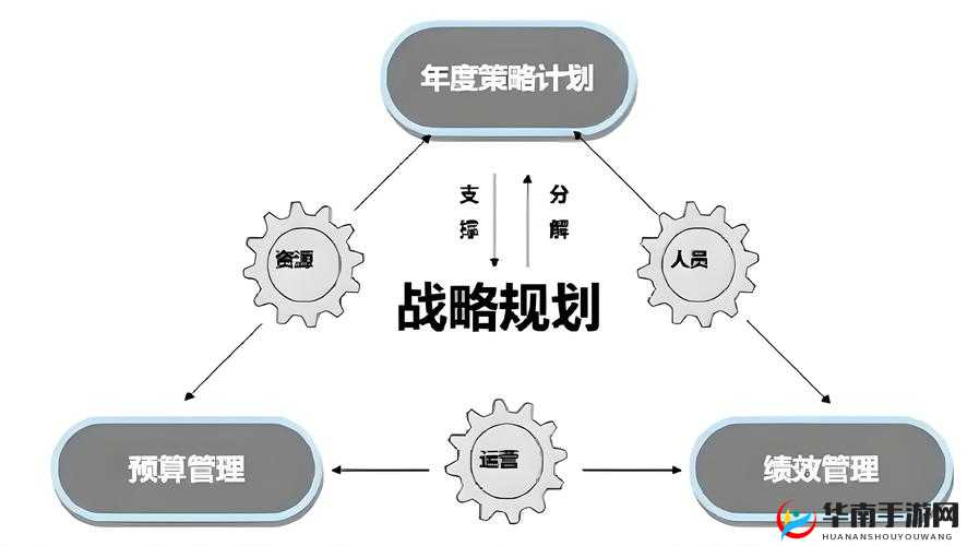 如何通过资源管理打造优质战马？战力提升途径揭秘！