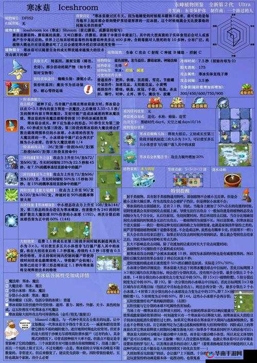 寒冰菇属性全揭秘及进阶特效如何运用？底层逻辑与实战操作详解！