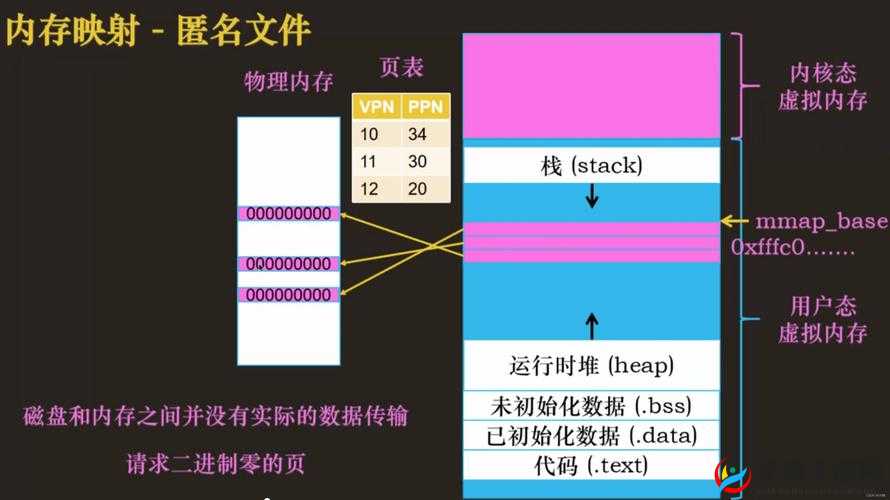 墨海马性格选择究竟如何定？底层逻辑与操作映射全攻略深度揭秘！