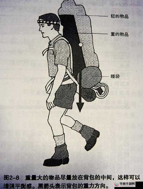 草帽小子背包功能如何一步步演变？背后有哪些神秘变化？