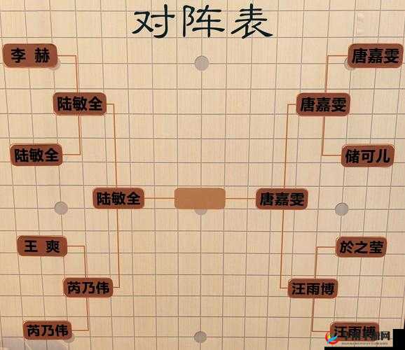 天天炫斗有哪些激情对战玩法？竞技模式全面汇总揭秘！