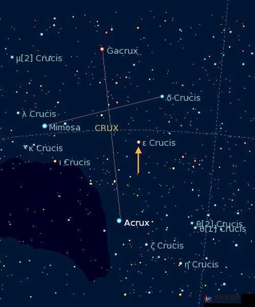 少年龙骑士中的南十字座究竟有多强？全面解析南十字座能力