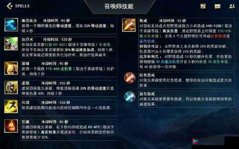 召唤师闪现技能究竟有多值？契合英雄揭秘与未来玩法大革命预测！