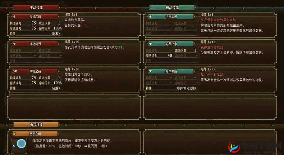 迷之国度隐藏何种秘密？弓箭手Delora的惊奇之旅详细分析揭秘