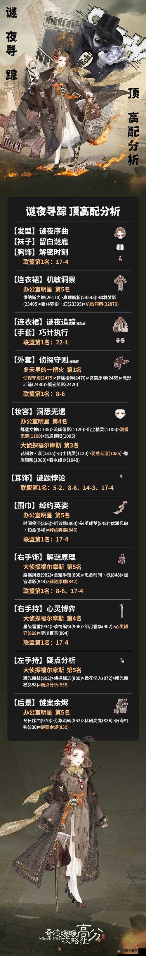 极品稀有神器究竟有哪些？程昱NPC装备兑换深度解析带你揭秘！