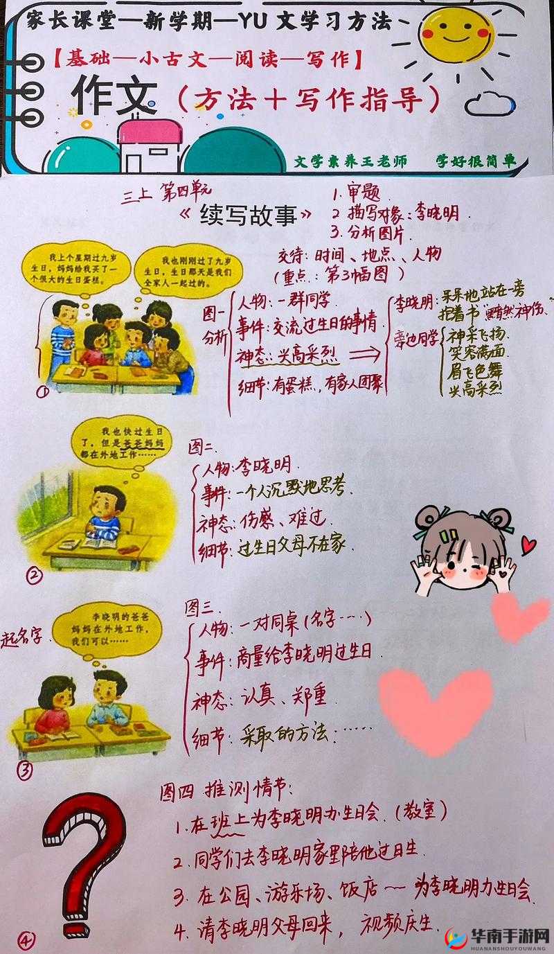 第五章精英副本全攻略如何解锁？神秘线索引发无限遐想！