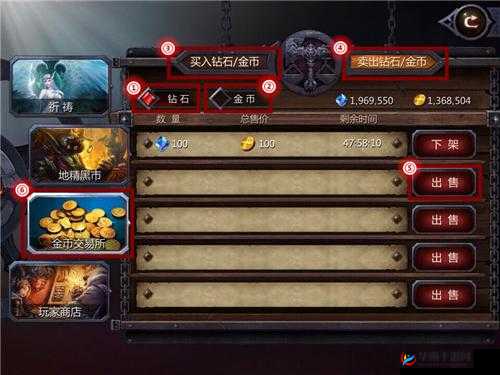 暗黑血统金币交易所怎么操作最赚？全攻略带你揭秘！