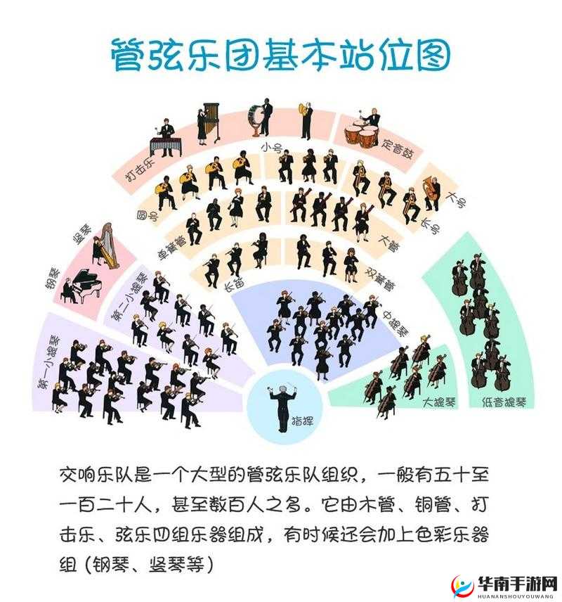 撸啊撸乐团如何巧妙组阵？揭秘乐队阵容组建的深度攻略疑问