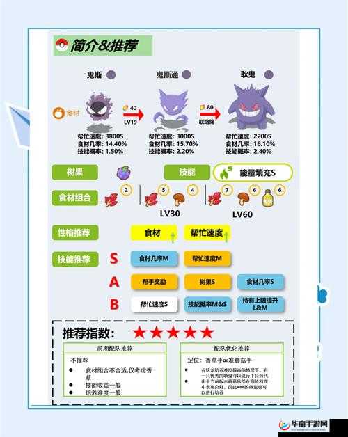 镇魂曲灵宠系统究竟有何奥秘？多宠物携手助战能否改写战局？