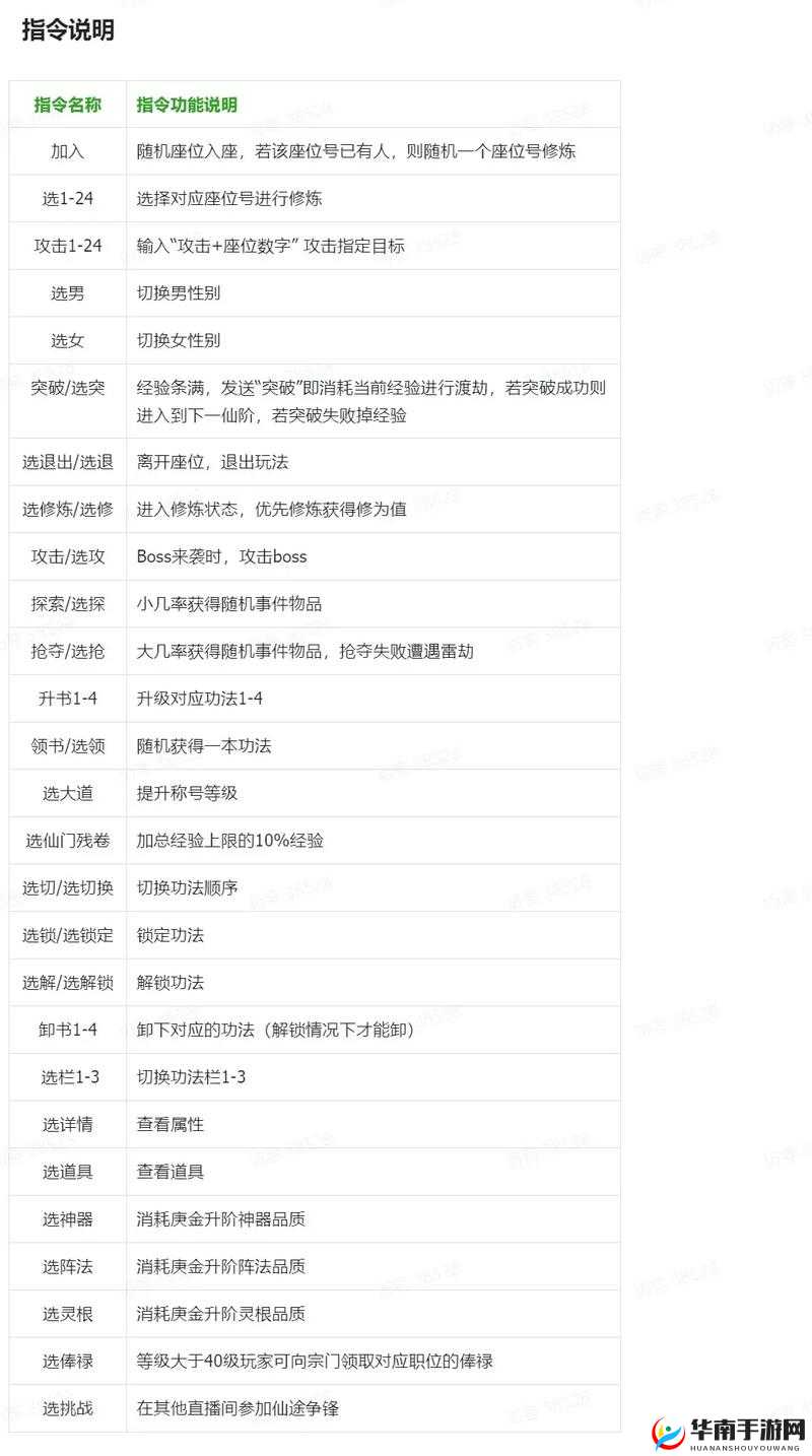 凡人修仙传中虚天殿探宝怎么玩？揭秘神秘玩法引发无限悬念！