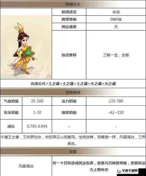 大话西游手游中，如何高效养成强力召唤兽铁扇公主？