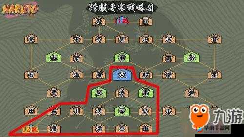 跨服争夺战如何防抢？揭秘核心PVP防抢技巧与策略盘点