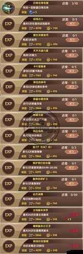 高手进阶艾尔战记，如何快速提升战力？揭秘高效心得！