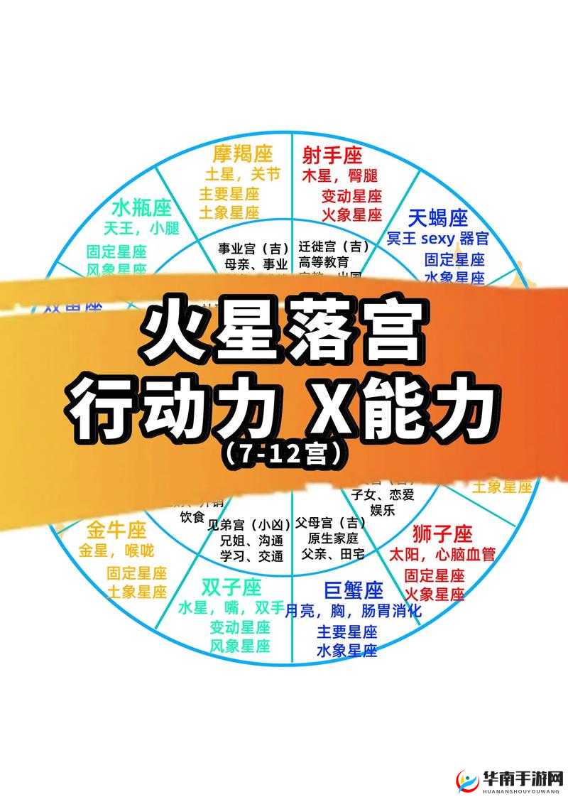 星座英雄如何掌握核心进阶技巧，制胜全场有秘诀吗？