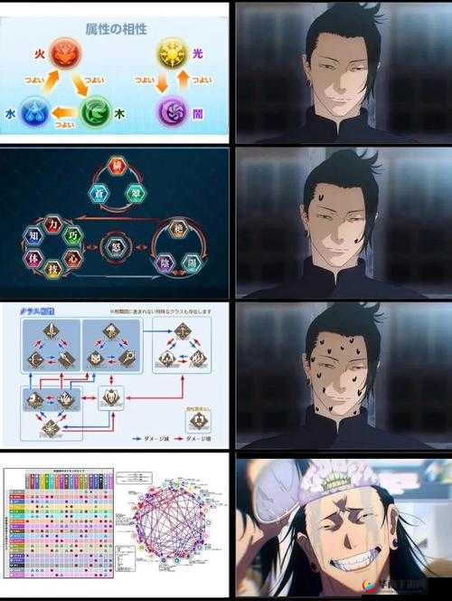 时空大乱斗之属性相克篇，谁将是最终克敌制胜的王者？