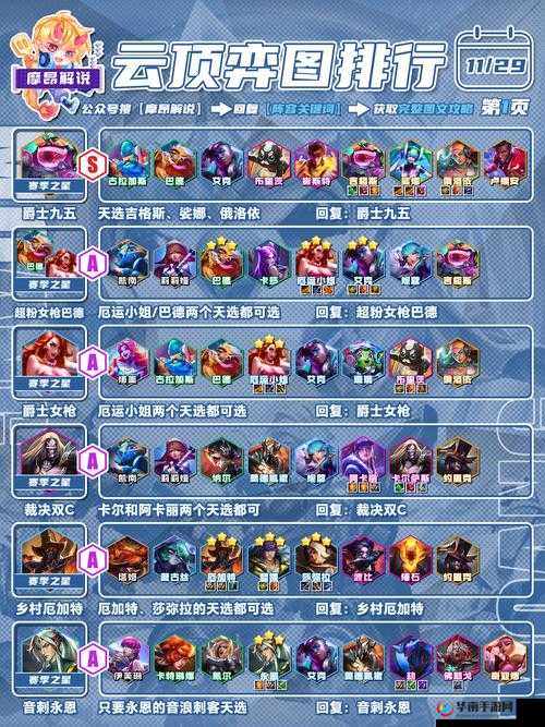 天际奇兵三星英雄属性大盘点，策略冒险融合下谁将问鼎巅峰？