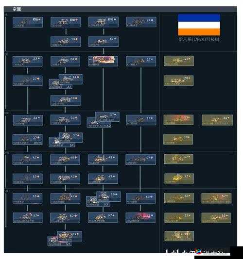 星际要塞燃料短缺怎么办？揭秘雷霆战机高效获取燃料攻略