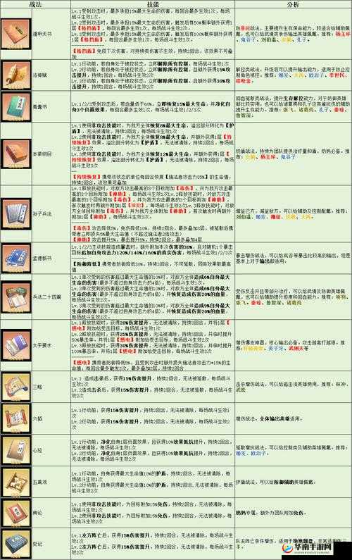 80后指挥官如何靠金币攻略解锁财富秘籍，驰骋战场真的能无压力吗？