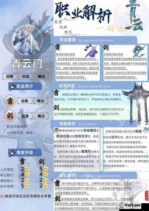 梦幻诛仙手游青云门怎么玩？揭秘魂属性选择对资源管理的关键技巧