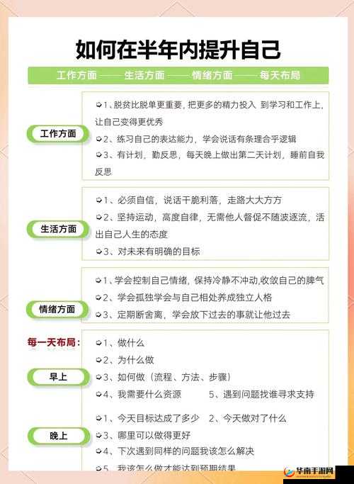 如何在一天内从49级飙升50级？揭秘资源管理升级加速的关键策略？