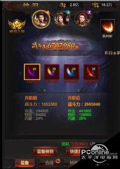 神羽培养有何秘诀？揭秘不同职业下神羽的高效培养策略