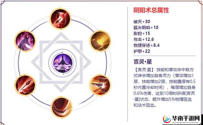 火影忍者手游对抗·风之鼬镰，如何巧妙通关击败手鞠BOSS？