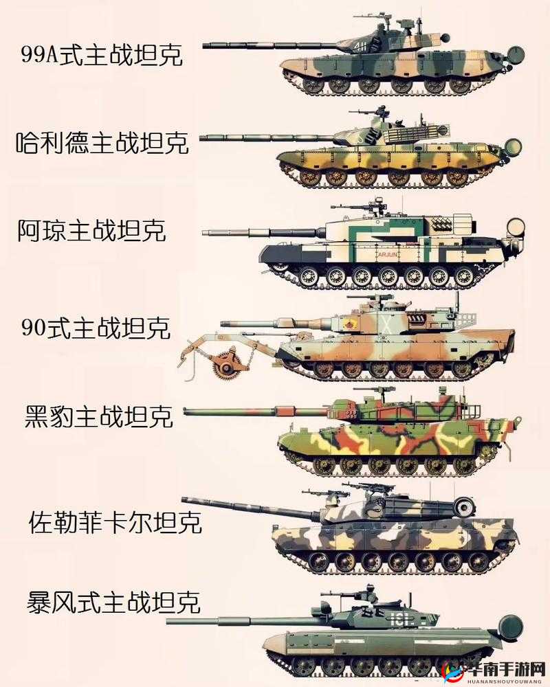 团队中不可或缺的肉盾角色？保护型坦克的真正价值何在？