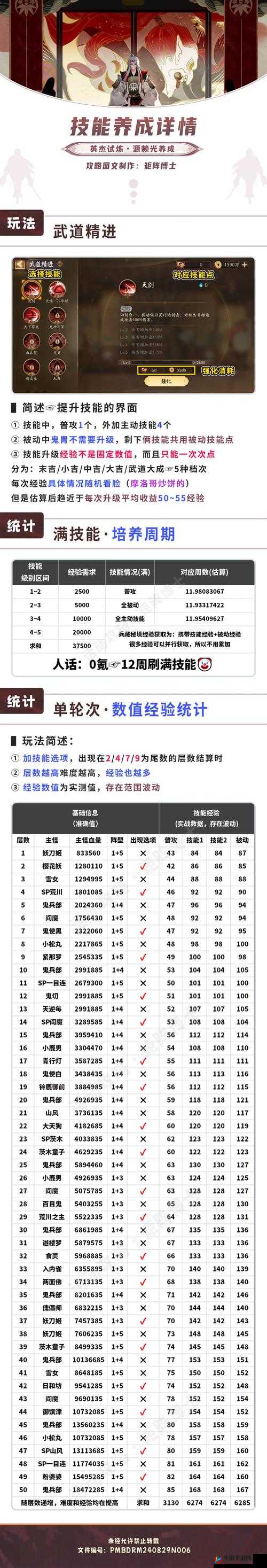 试炼场究竟隐藏何种规则？全面揭秘试炼场游戏玩法细节