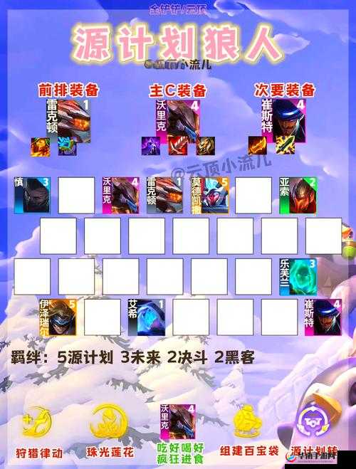 全民斗战神精英闯关怎么过？揭秘全攻略底层逻辑与操作映射深度解析