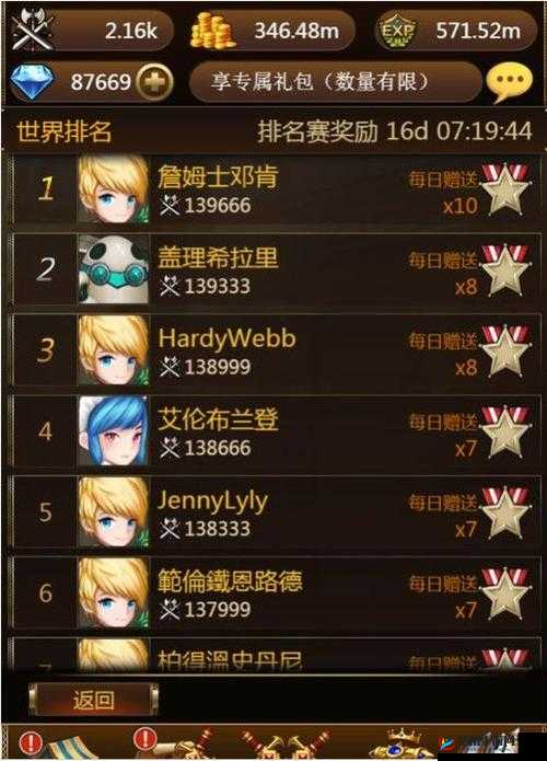 如何才能在ToBeNo.1艾尔战记竞技场排名赛中脱颖而出，玩法细节全解析？