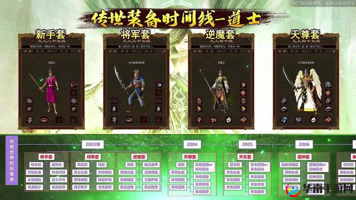 沙巴克传奇装备系统深度解析，新手如何玩转并打造顶级装备？