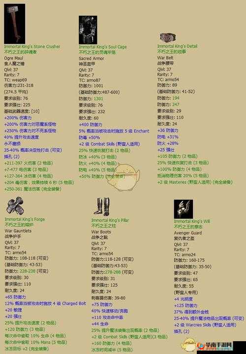 如何解锁三大终极套装之一的异朽套装？全面获取方法揭秘！