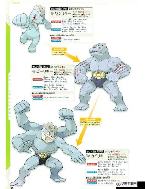 怪力如何培养才能引领玩法革命？技能搭配及培养方法全揭秘！