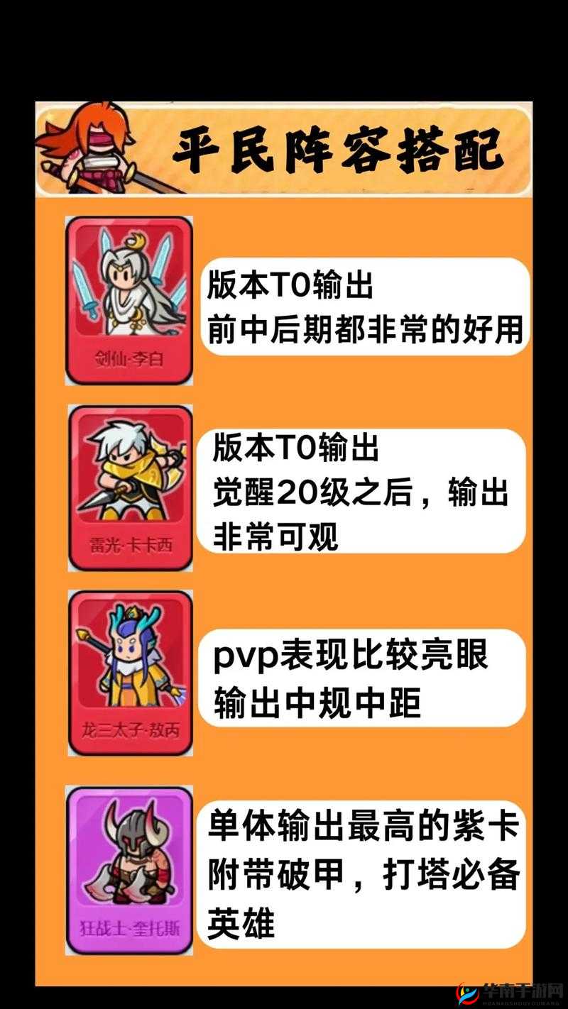 如何在游戏前期迅速成型？揭秘最佳英雄及阵容推荐！