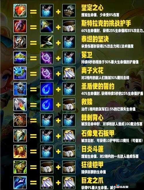 如何高效获取升阶资源？揭秘全民打坦克装备升阶的终极秘诀？