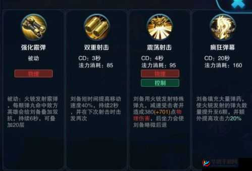 我朝引入的马超与刘备搭配，究竟效果如何？刘备技能玩法全面解析