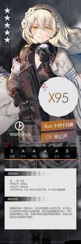 少女前线冬活新枪曝光，三把5星枪将如何引领玩法革命？