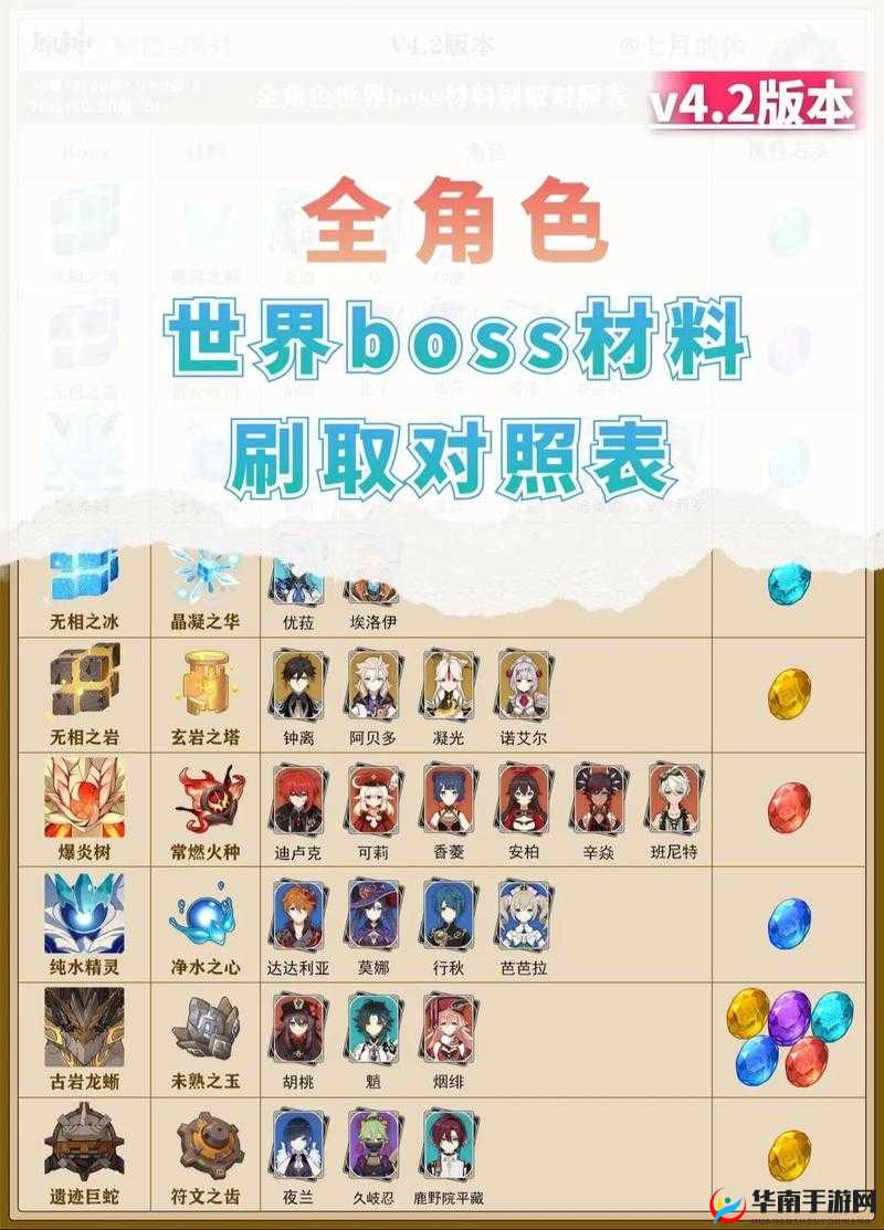 Never Gone全BOSS深度解析，如何攻克难关，莫辛纳干BOSS攻略揭秘？