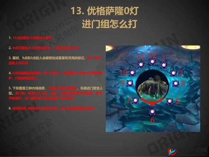 第一章Boss奥尔席勒怎么打？揭秘Never Gone中奥尔席勒的致胜打法！