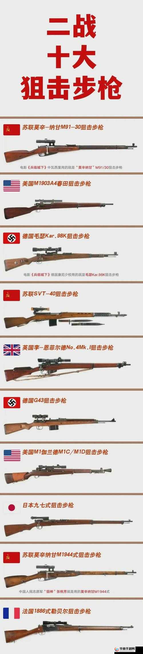 狙击流真的这么强？揭秘第二武器搭配技巧的深度疑问解析