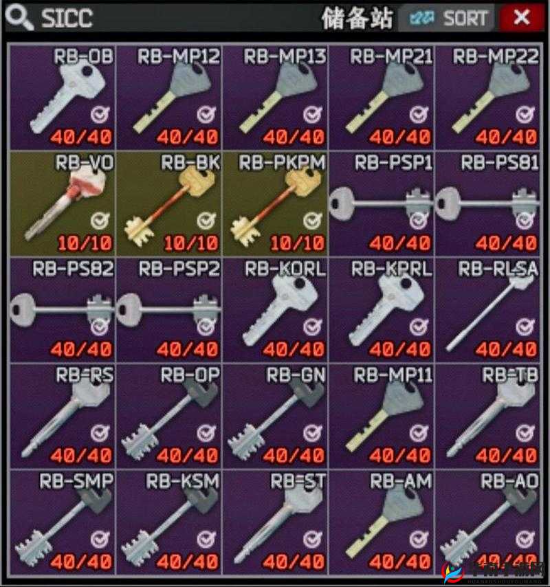 如何巧妙搭配装备，才能成为解锁角色最大潜能的关键秘诀？