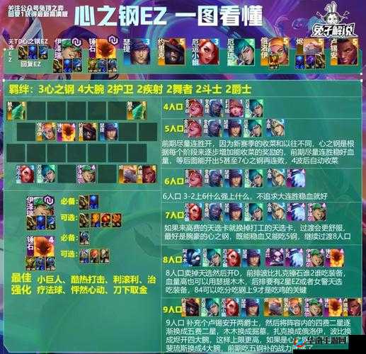 如何找到最合理的阵容搭配？揭秘小V阵容背后的智慧之谜？