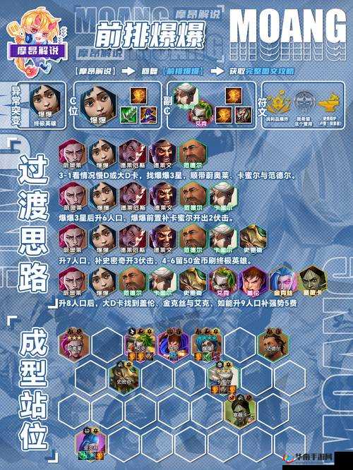 游戏最强两大BOSS组合如何搭配前排速杀？全攻略揭秘悬念！