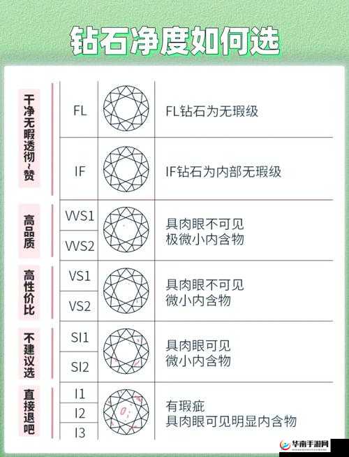 钻石的五种常规获取途径外，还有土豪专属通道？玩法全揭秘！