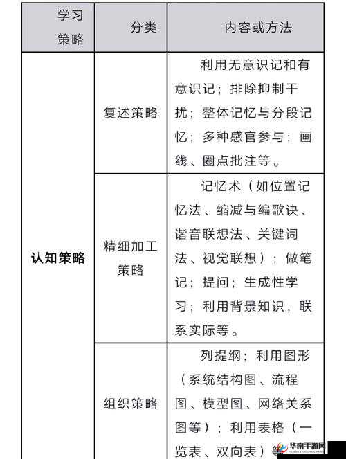 艾尔战记中如何巧妙击败蜥蜴人狂战士？资源管理、技巧与策略揭秘！