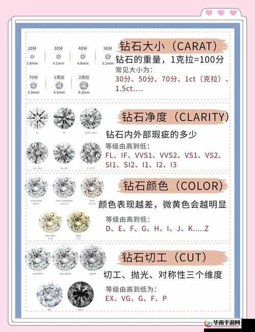 艾尔战记钻石怎么花最值？深度解析钻石合理利用与使用技巧