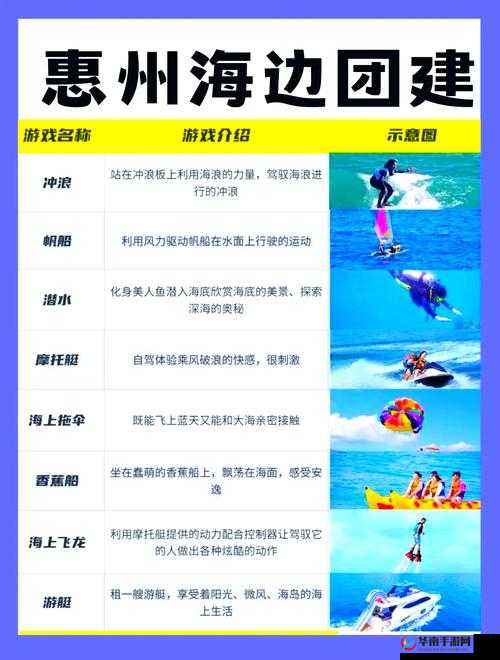 巨浪沙滩第11关如何轻松完美通关？图文攻略全面解析！