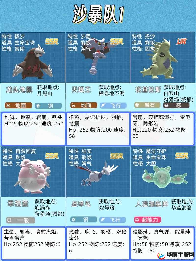 平民玩家如何打造强力宠物阵容？最佳平民宠物选择揭秘！